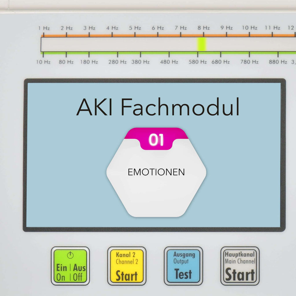 AKI modul 1 - emocije